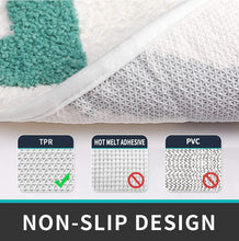 Load image into Gallery viewer, Super Soft Anti Skid (40x60 cm) Microfiber Mat for Bathroom/Bedroom/Kitchen - Aqua Zigzag