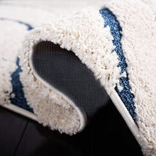 Load image into Gallery viewer, Blue & Ivory Plain Shaggy Bedside runner Rug